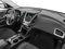2017 Chevrolet Equinox LT Convenience Package