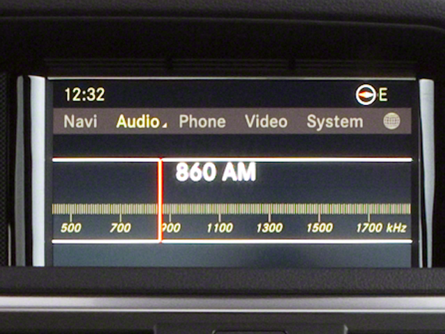 2013 Mercedes-Benz E-Class E 350 4MATIC®