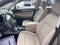 2016 Subaru Legacy 2.5i Premium
